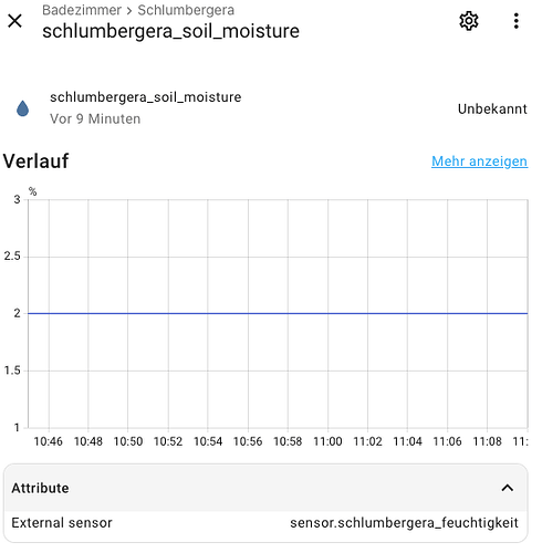 Bildschirmfoto 2025-06-09 um 11.44.58