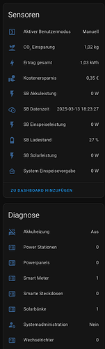 grafik
