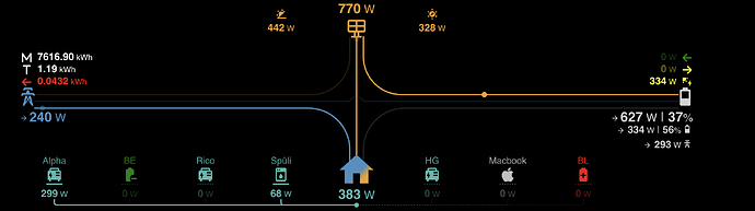 Bildschirmfoto 2026-04-17 um 08.35.35