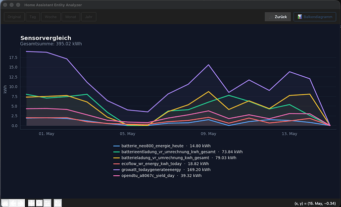 entity_analyzer_tool (3)