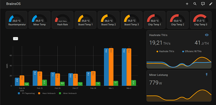 Bildschirmfoto zu 2026-03-02 18-02-05