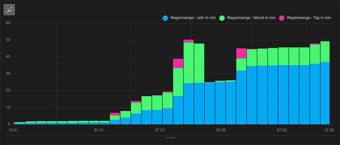 Bildschirmfoto zu 2026-02-12 10-11-48