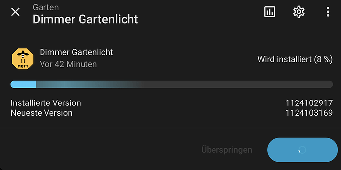 grafik
