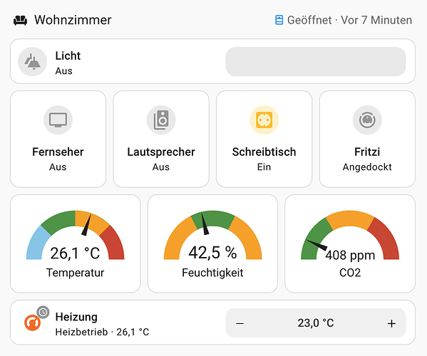 grafik