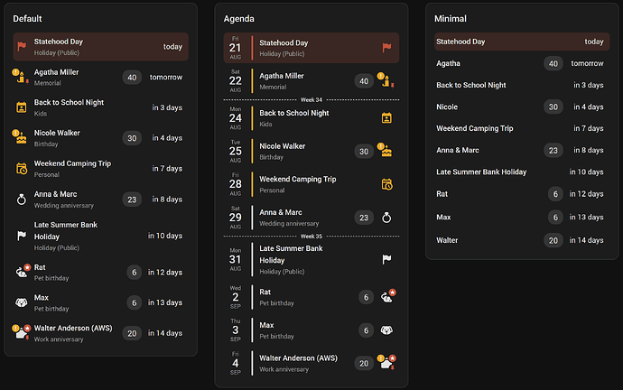 annuals-card-listview-presets