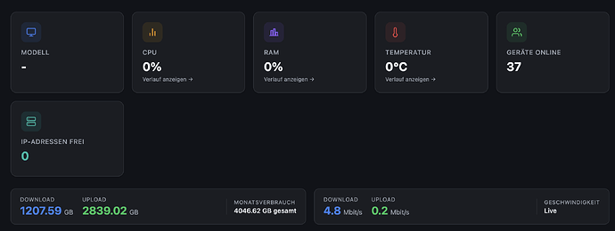 grafik