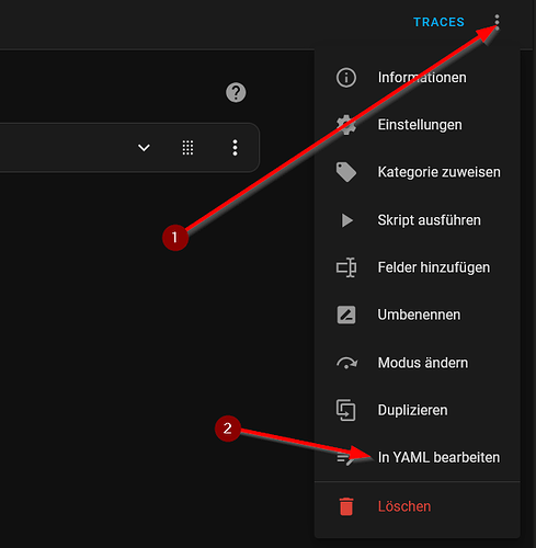 grafik