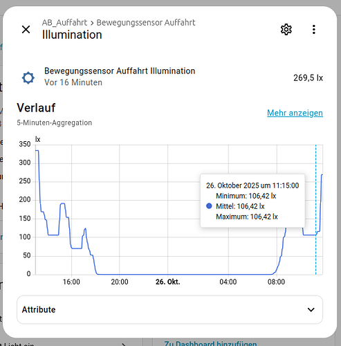 Bildschirmfoto vom 2025-10-26 11-58-44
