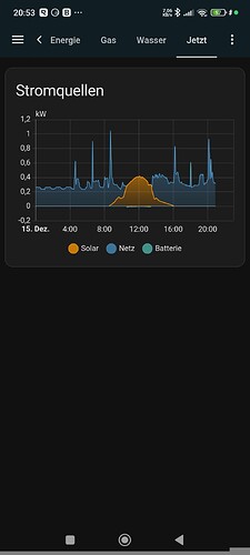 Screenshot_2025-12-15-20-53-46-421_io.homeassistant.companion.android