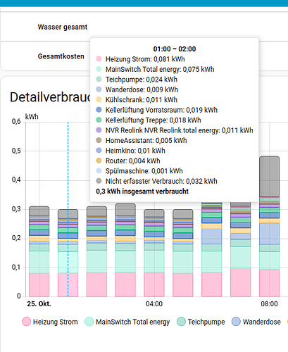 Bildschirmfoto vom 2025-10-25 14-45-23