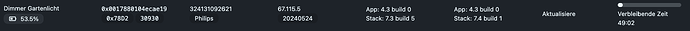 grafik