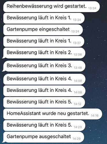 grafik