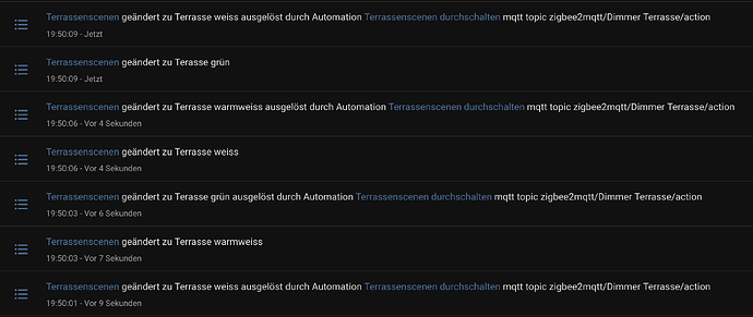 grafik