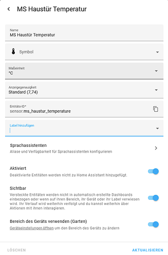 grafik