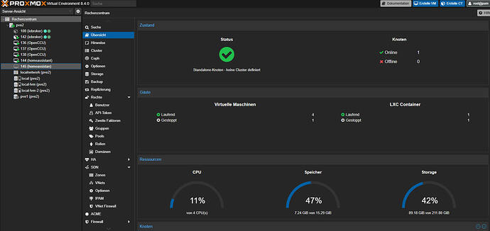 Promox 8.4.0