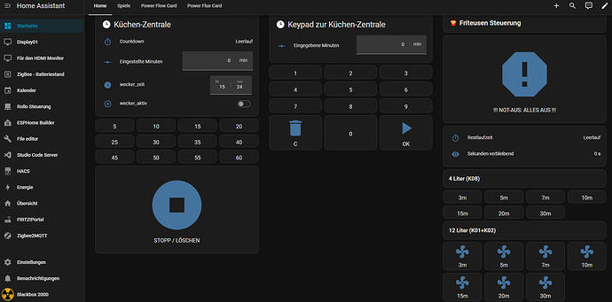 dashboard001