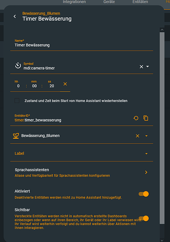 grafik
