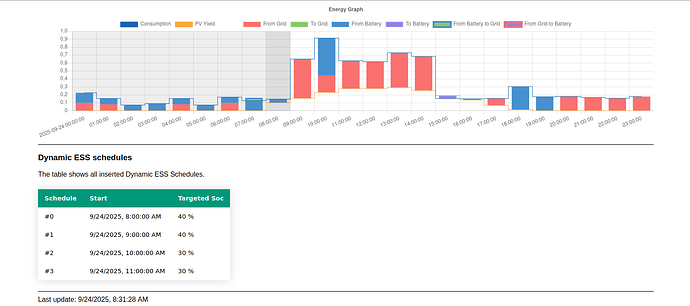 Bildschirmfoto vom 2025-09-24 08-36-14