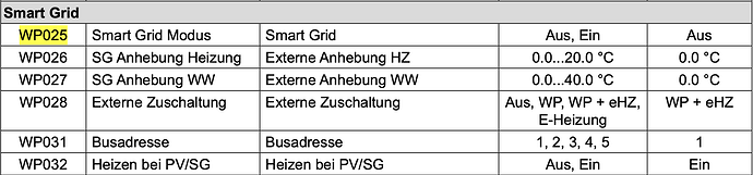 Screenshot 2025-05-27 at 08.45.40