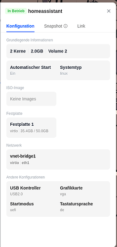 grafik