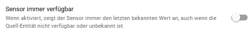 grafik