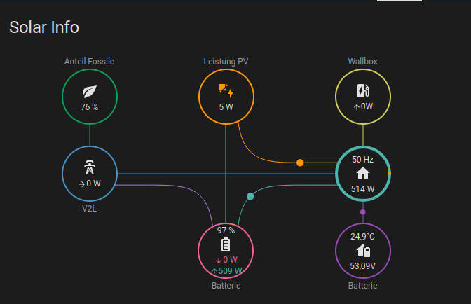 Bildschirmfoto zu 2025-10-29 16-30-06