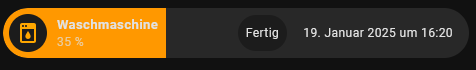 grafik