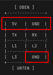 grafik
