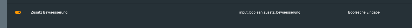 grafik